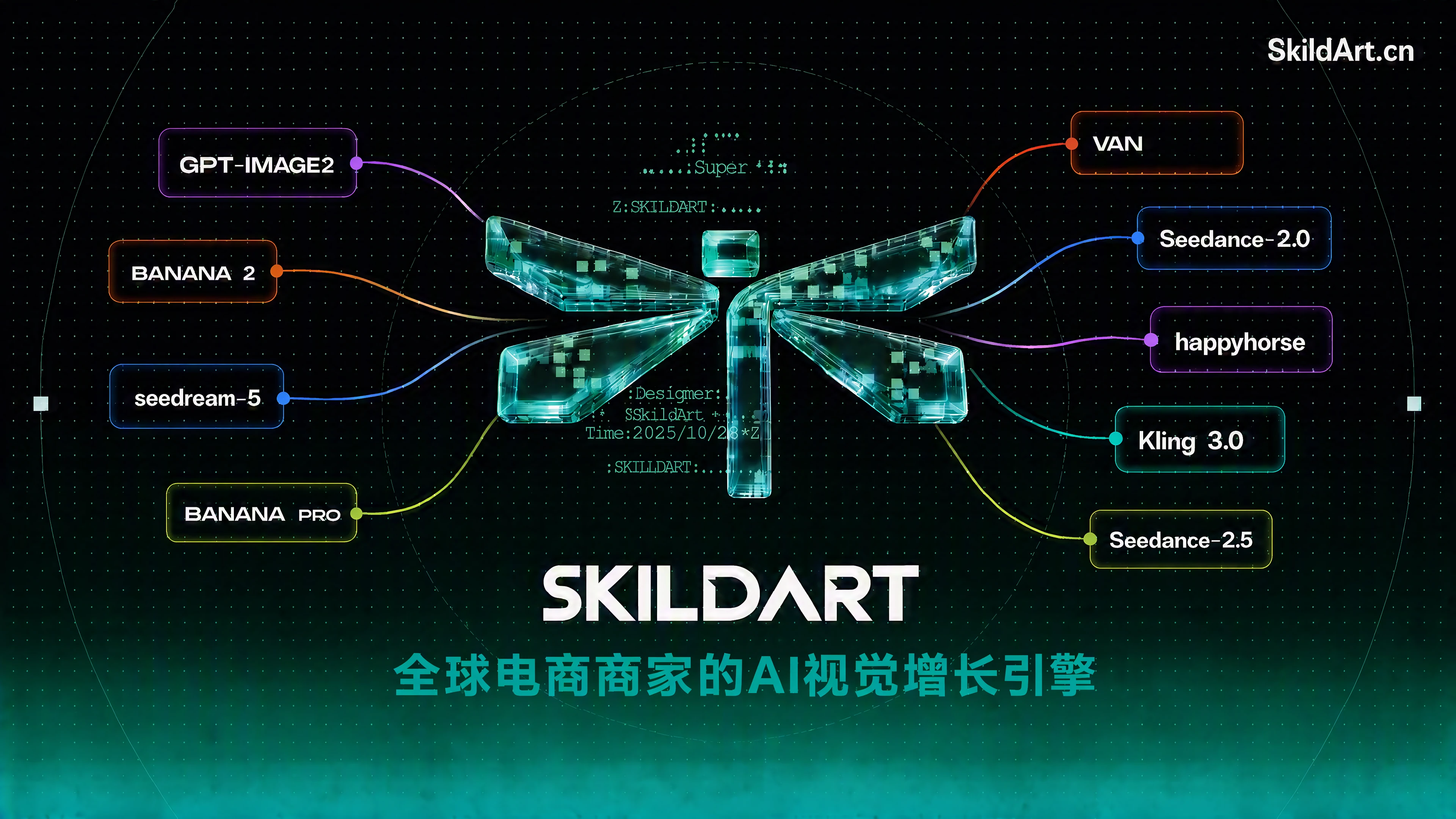 SkildArt 产品截图 0