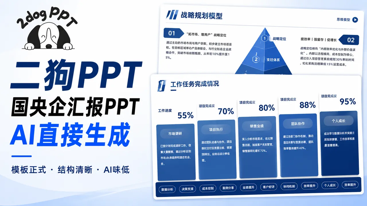 二狗PPT 产品截图 0